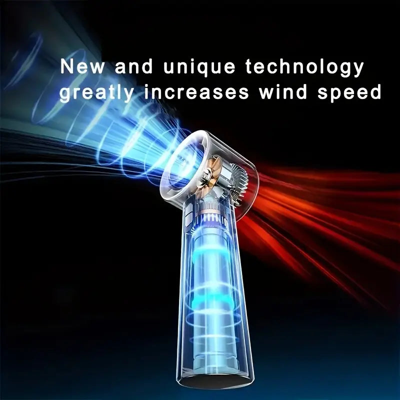 Portable Handheld Turbo Fan – 5–8 Hour Battery, 13,000 RPM Brushless Motor, 9m/s Wind Speed, 100% Adjustable, USB Rechargeable Mini Fan for Indoor & Outdoor Use