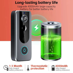 Tuya Doorbell with Camera Wireless Bundle Video Doorbell Wifi HD 1080P Outdoor Phone Door Bell Camera Security Video Intercom IR