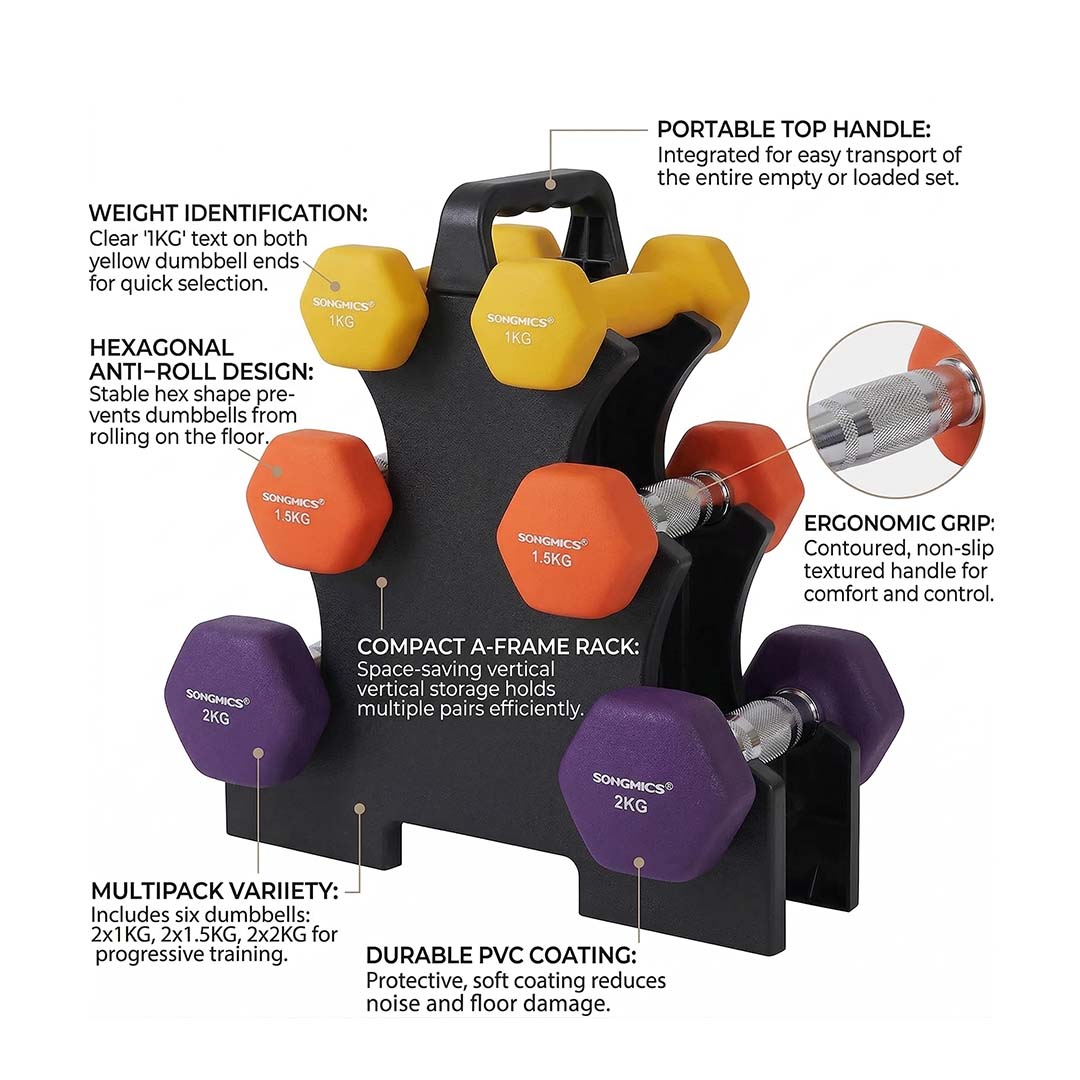 Hex Dumbbells Set with Stand 1kg 1.5kg 2kg Neoprene Hand Weights for Home Workout