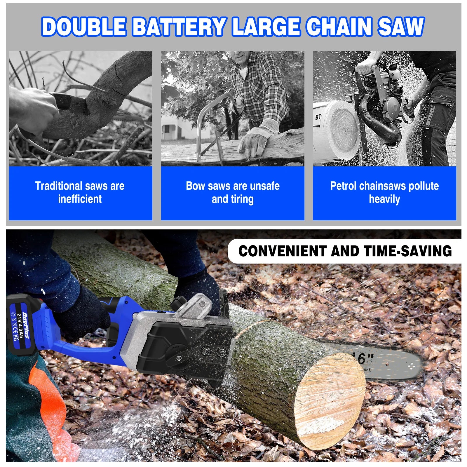 16 Inch Cordless Chainsaw 36V 5000W Brushless 2x4Ah Batteries Oil Level Window for Tree Felling Wood Cutting
