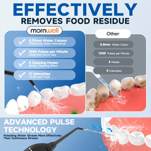 Portable Oral Irrigator F18 Water Flosser USB Rechargeable 4 Nozzles Dental Water Jet 200Ml Water Tank Waterproof