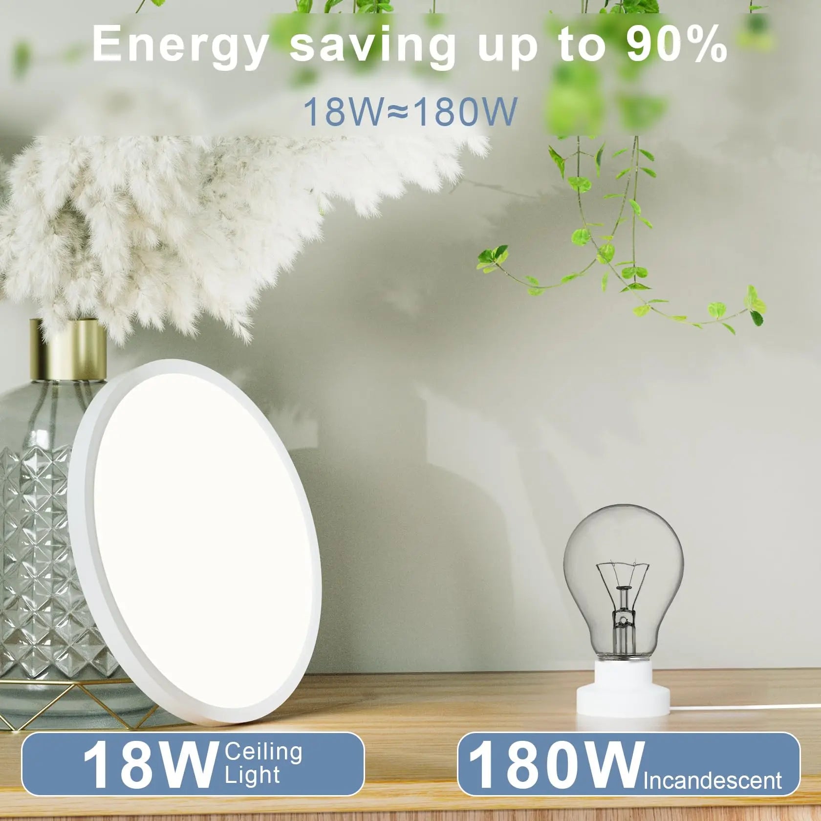 18W Ultra Thin LED Ceiling Light IP44 Waterproof Dome Flush Mount for Bathroom Kitchen Bedroom Living Room