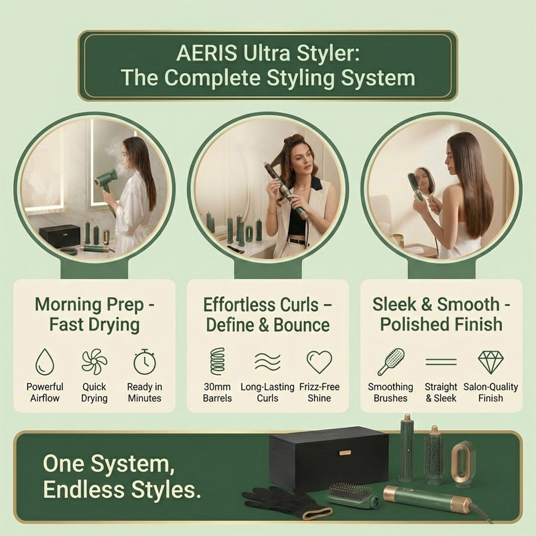 UKLISS 5-in-1 Blow Dryer Brush | Negative Ion Hot Air Curler & Hair Styler