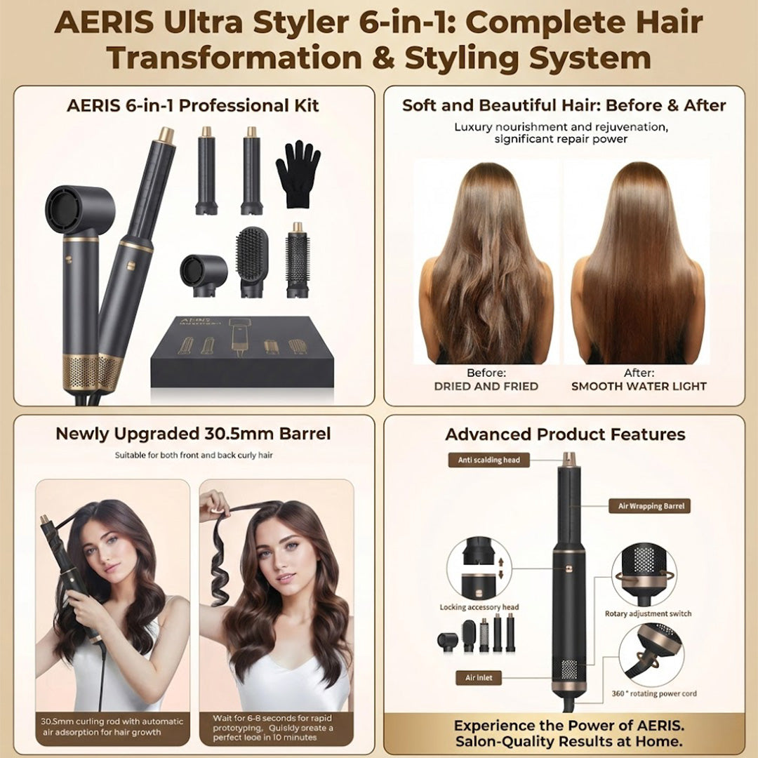 UKLISS 5-in-1 Blow Dryer Brush | Negative Ion Hot Air Curler & Hair Styler