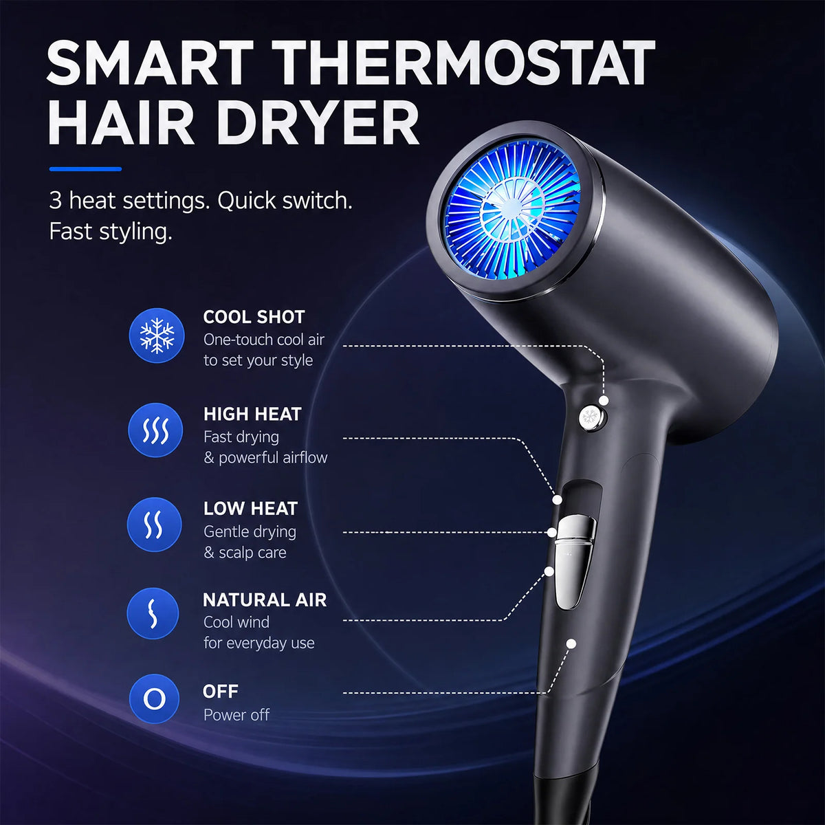 2000W Foldable Hair Dryer with NTC Temperature Control and Cool Shot, Grey