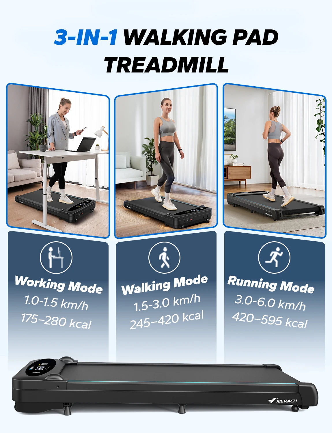 MERACH Under Desk Walking Pad Treadmill 2.75HP 265lbs Capacity Magnetic Remote LED Display Non-Assembly Black