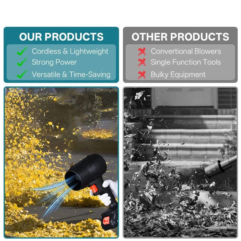 Cordless Turbo Jet Blower with 2 Batteries, Lightweight Handheld Leaf Blower