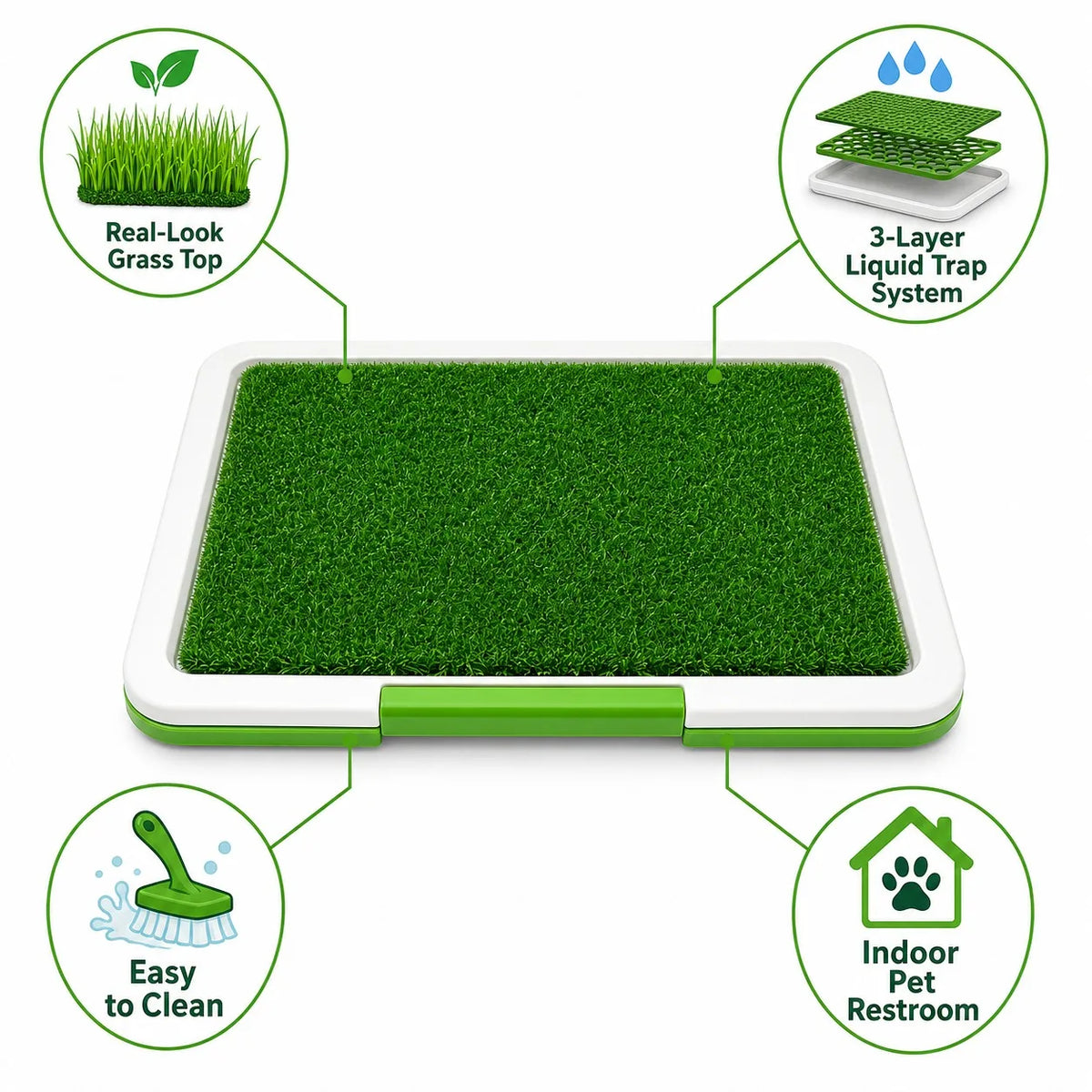 Reusable Dog Potty Training Pad with Artificial Grass Indoor Pet Toilet Tray 46x34.5x5.5cm