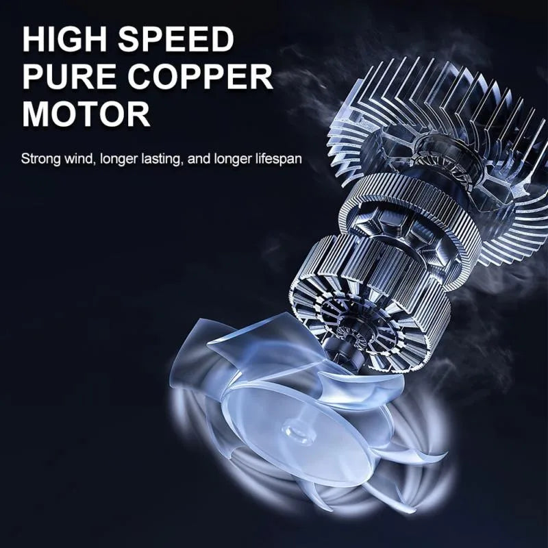 Cordless Turbo Air Blower with Battery and Charger, Handheld Jet Blower for Car, Garden and PC Cleaning