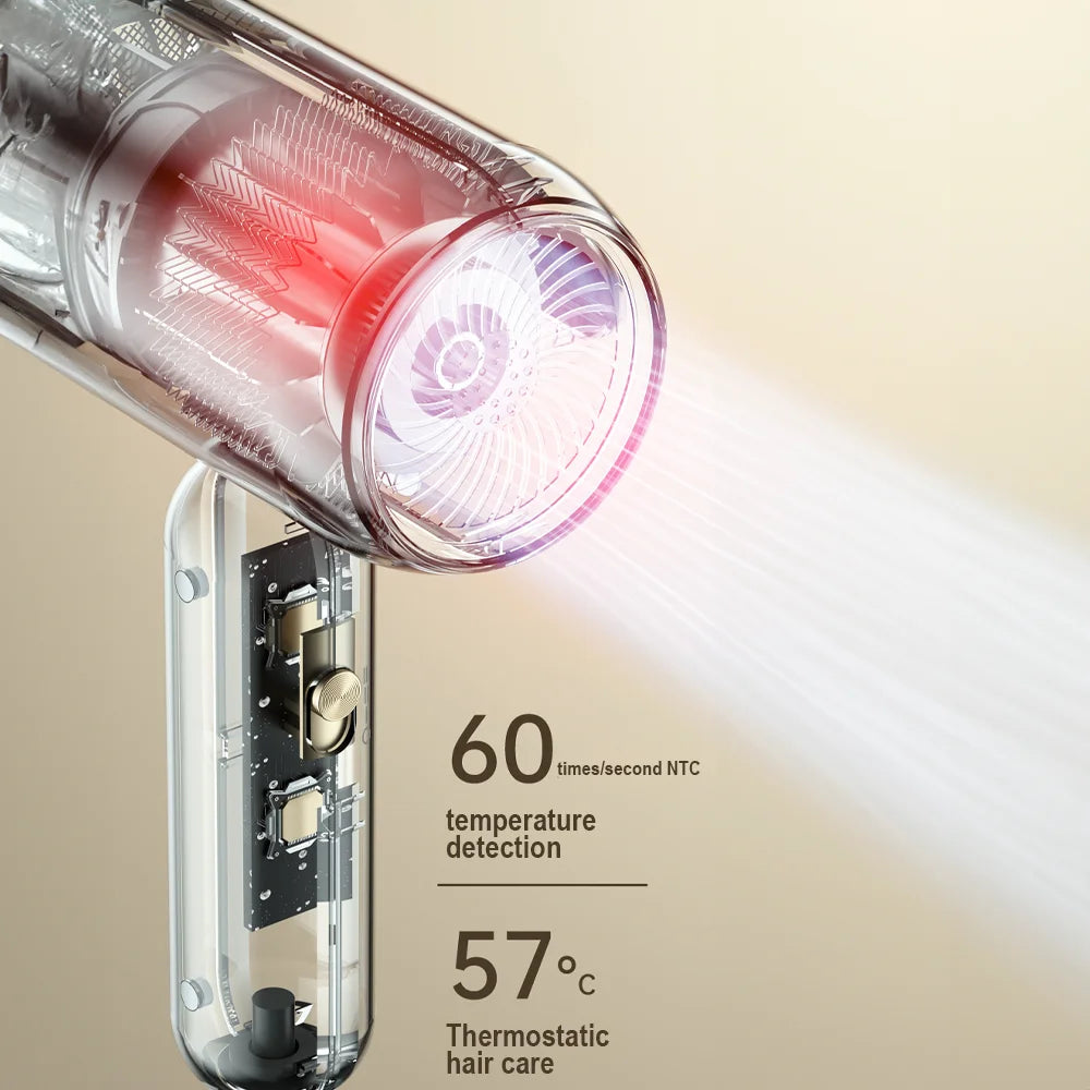 1900W Ionic Hair Dryer with Constant Temperature and Concentrator Nozzle, Ivory