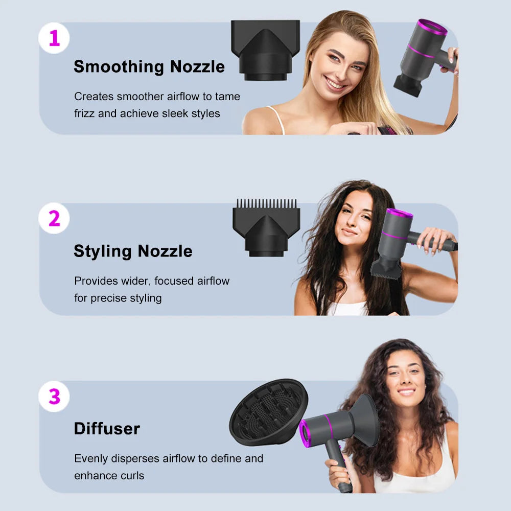 1500W Salon Hair Dryer with 57°C Constant Temperature, Concentrator and Diffuser, UK Plug