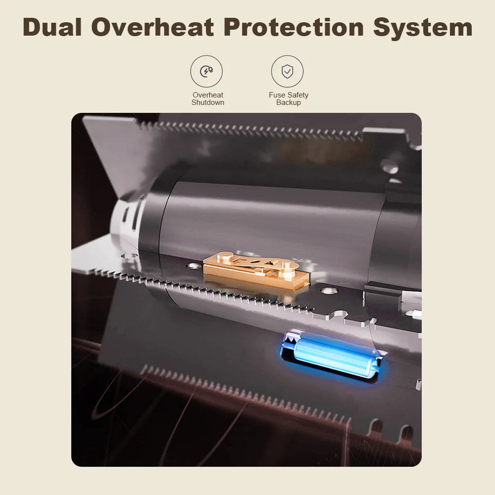 1900W Ionic Hair Dryer with 57°C Constant Temperature, Overheat Protection and Nozzle, Beige
