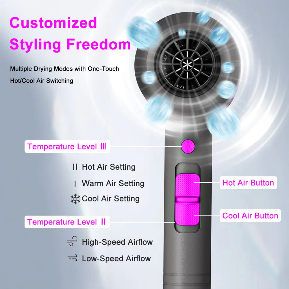 1500W Salon Hair Dryer with 57°C Constant Temperature, Concentrator and Diffuser, UK Plug