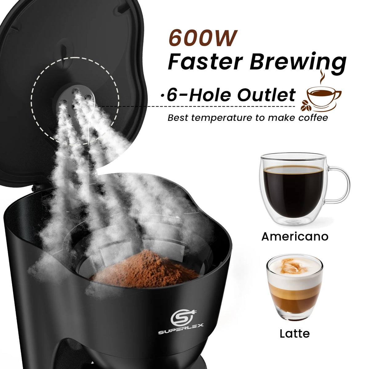 1.25L Electric Drip Coffee Maker 600W American Style with Reusable Filter Anti-Drip Function and Auto Shut-Off for Home Use