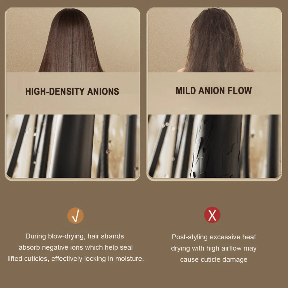 1900W Ionic Hair Dryer with 57°C Constant Temperature, Overheat Protection and Nozzle, Beige