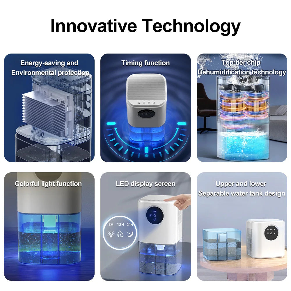 1.7L Smart Dehumidifier with App Control, Timer and RGB Night Light