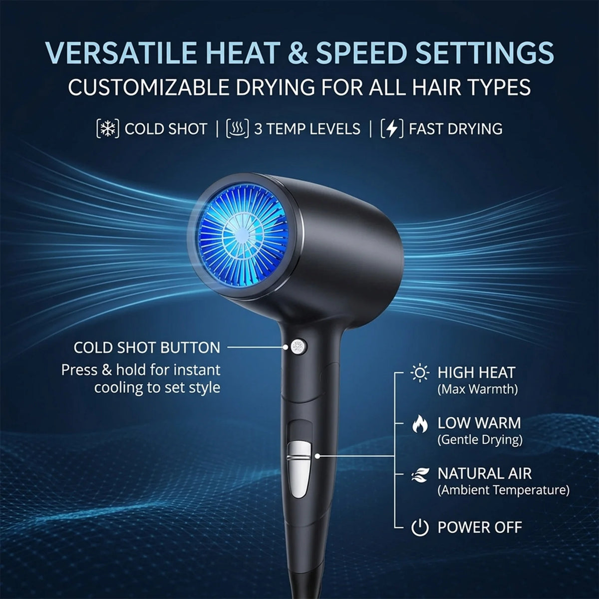 2000W Folding Travel Hair Dryer with Constant Temperature and Cool Air, UK Plug