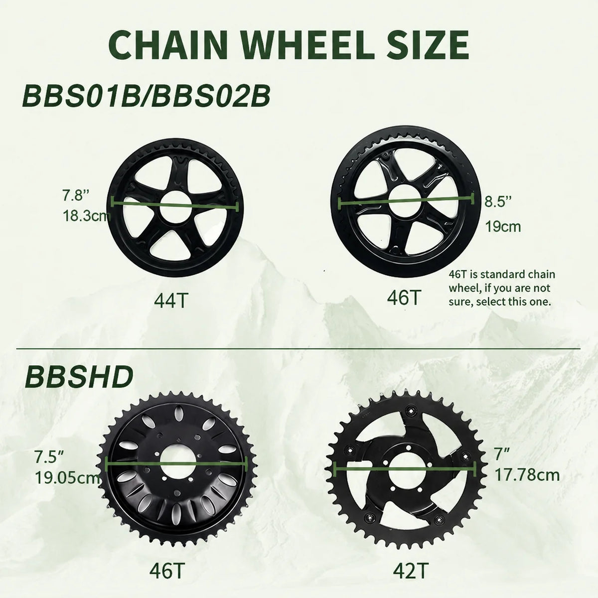 BBSHD 48V 1000W Mid-Drive E-Bike Conversion Kit with LCD Display for 68mm, 100mm and 120mm Bottom Brackets
