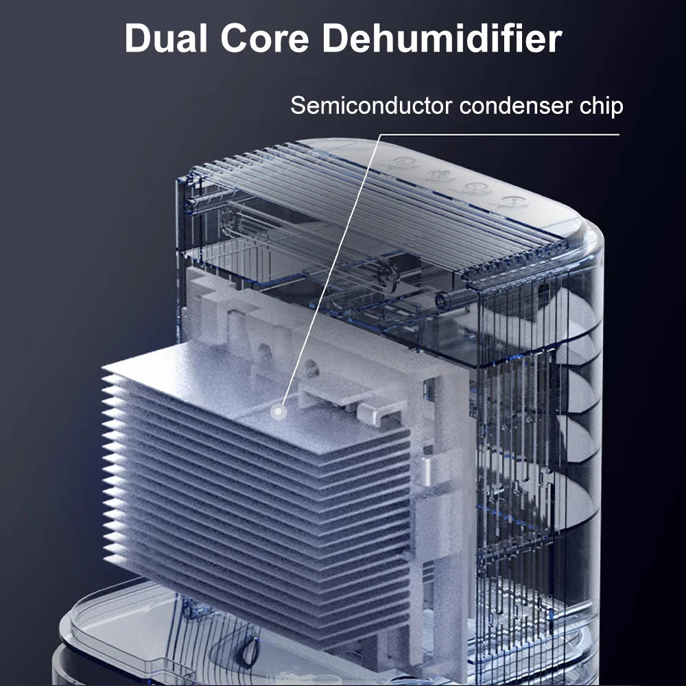 1.7L Smart Dehumidifier with App Control, Timer and RGB Night Light