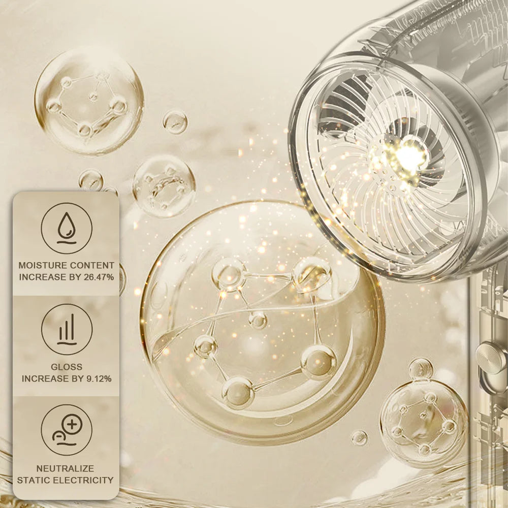 1900W Ionic Hair Dryer with Constant Temperature and Concentrator Nozzle, Ivory