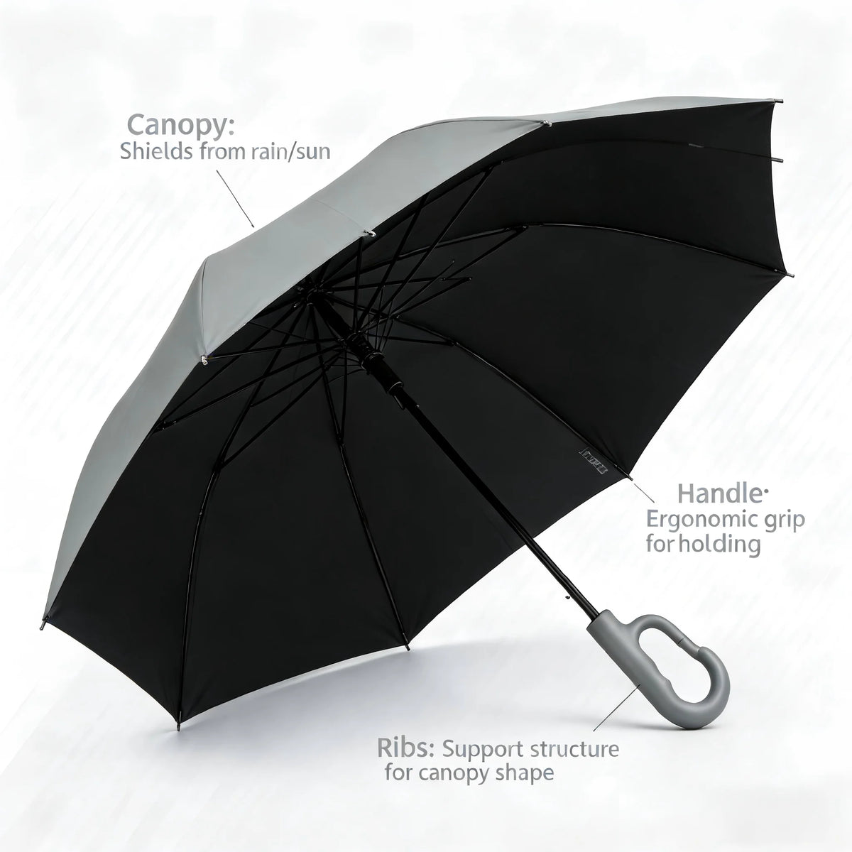 Compact Windproof Travel Umbrella with Auto Open and Close, 9 Fibreglass Ribs