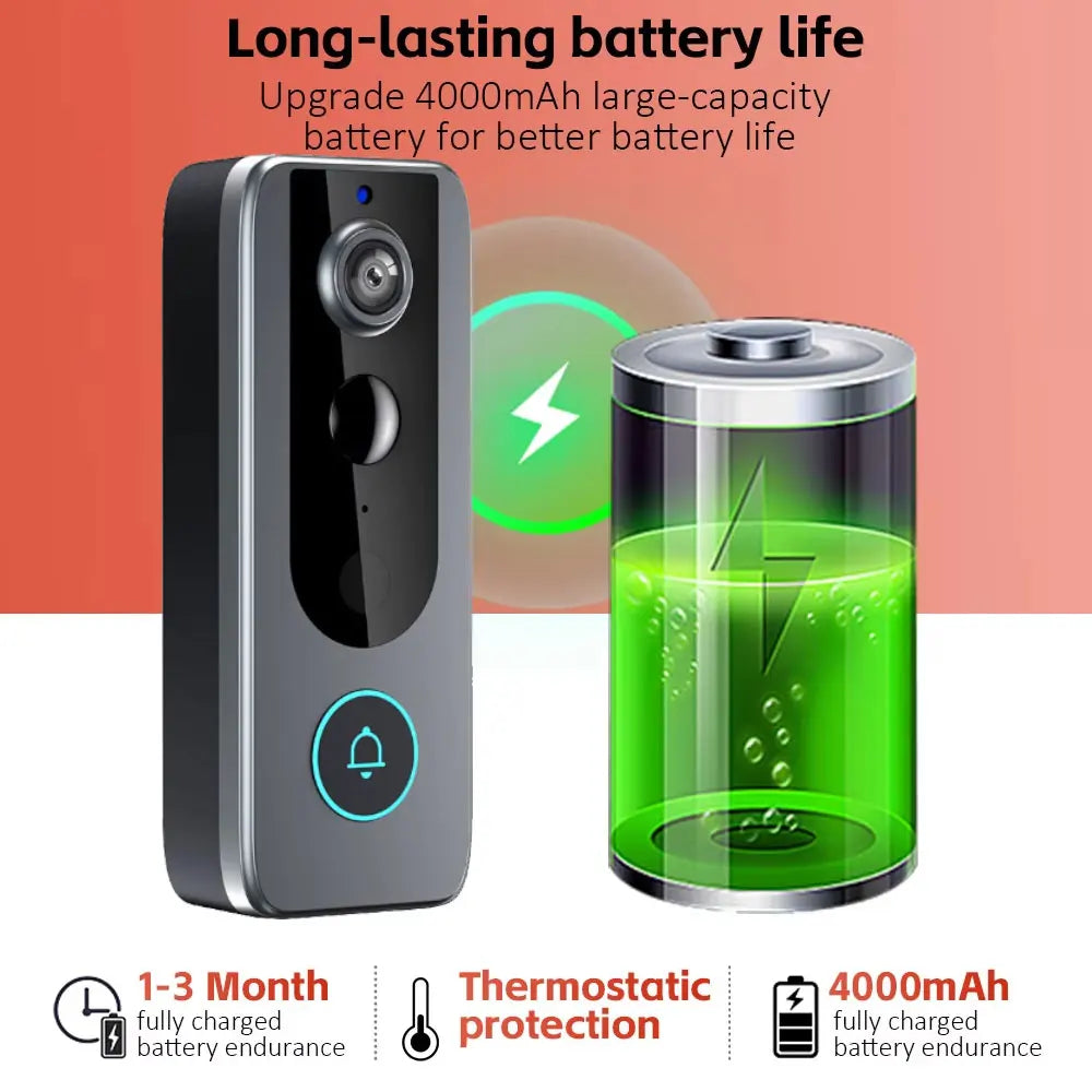 Tuya Doorbell with Camera Wireless Bundle Video Doorbell Wifi HD 1080P Outdoor Phone Door Bell Camera Security Video Intercom IR