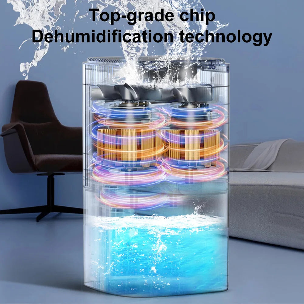 1.7L Smart Dehumidifier with App Control, Timer and RGB Night Light