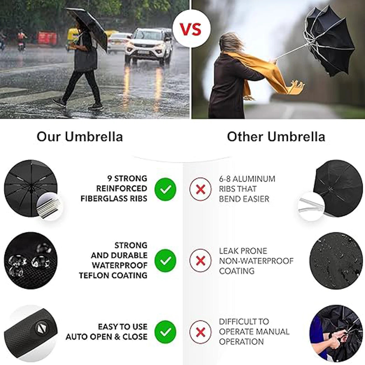 Windproof Folding Umbrella with Fibreglass Ribs, Auto Open and Close, Vented Double Canopy, Black