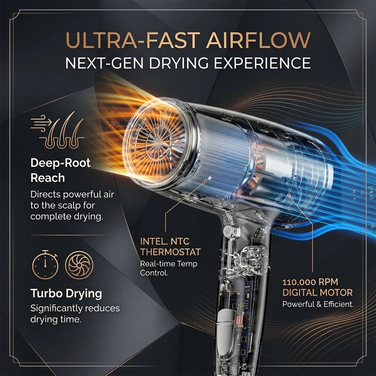 2000W Foldable Hair Dryer with NTC Temperature Control and Cool Shot, Grey