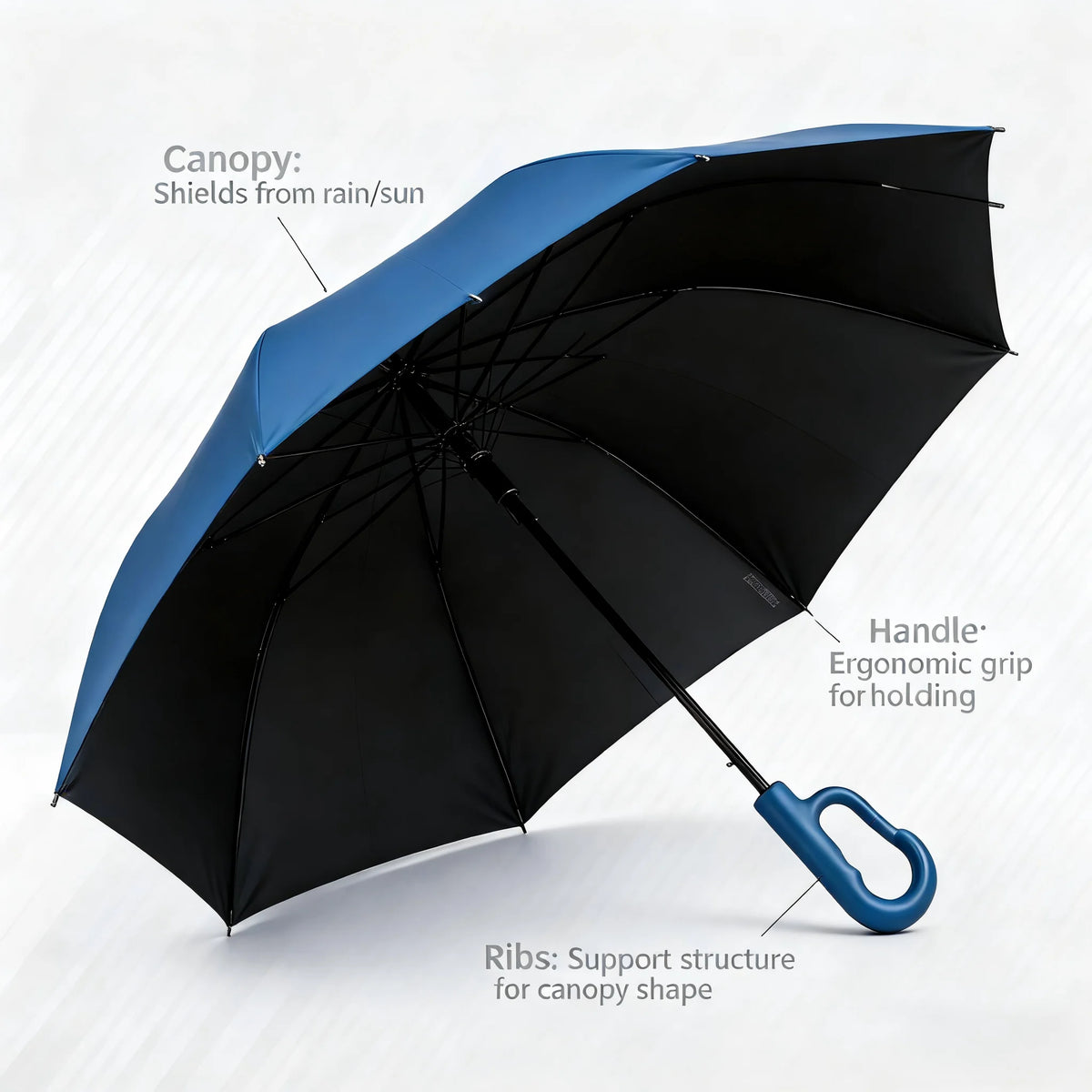 Compact Windproof Travel Umbrella with Auto Open and Close, 9 Fibreglass Ribs