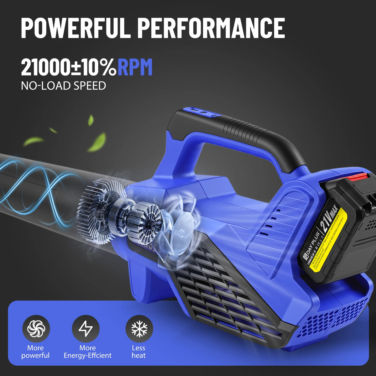 21V Cordless Leaf Blower with 4000mAh Battery and Fast Charger, 6-Speed Lightweight Blower