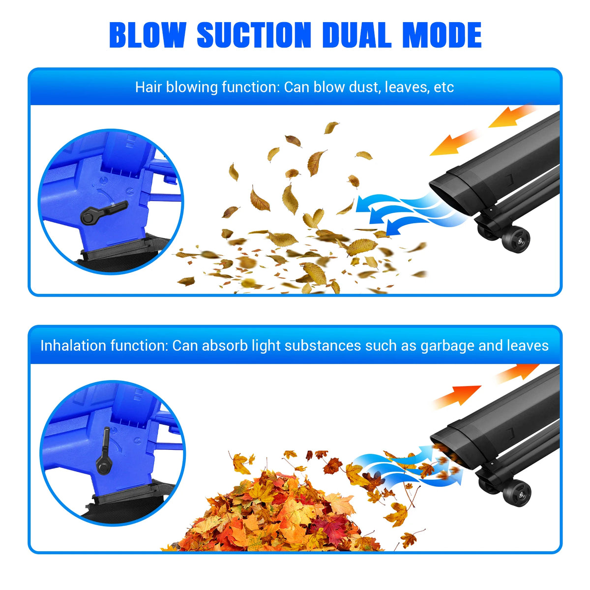 5000W Electric Leaf Blower and Garden Vacuum, 3-in-1 with Mulcher, 35L Bag and 6 Speeds