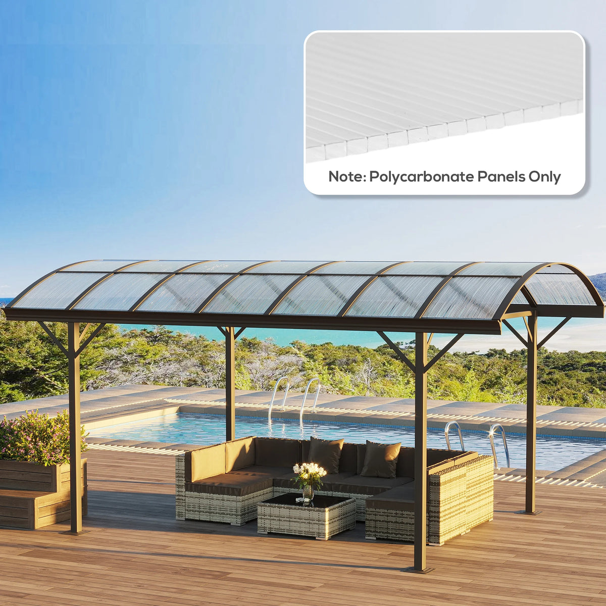 14 Pack Twin-Wall Polycarbonate Sheets 121 x 61cm, 10m² Greenhouse Panels