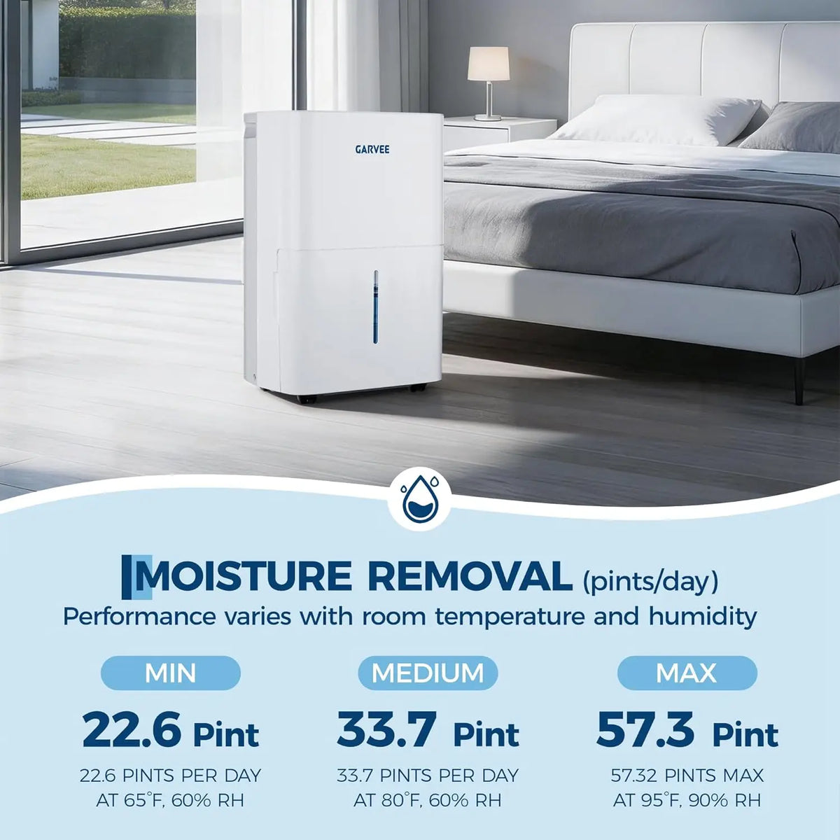 20L/Day Dehumidifier for Home, Portable with Continuous Drainage and Digital Display