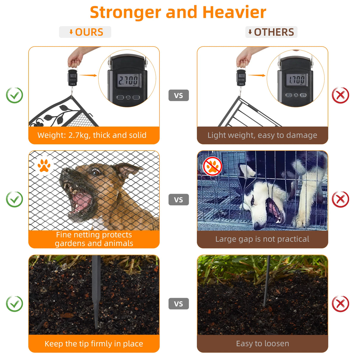 BINGOPAW 5 Panel Heavy Metal Dog Playpen Garden Fence 43.3 Inch with Safety Latch Indoor Outdoor