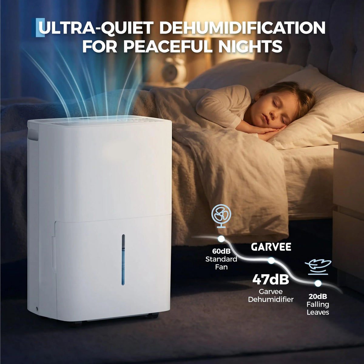 22 Pint Dehumidifier for Large Rooms, Portable with Digital Controls and Auto Shut-Off