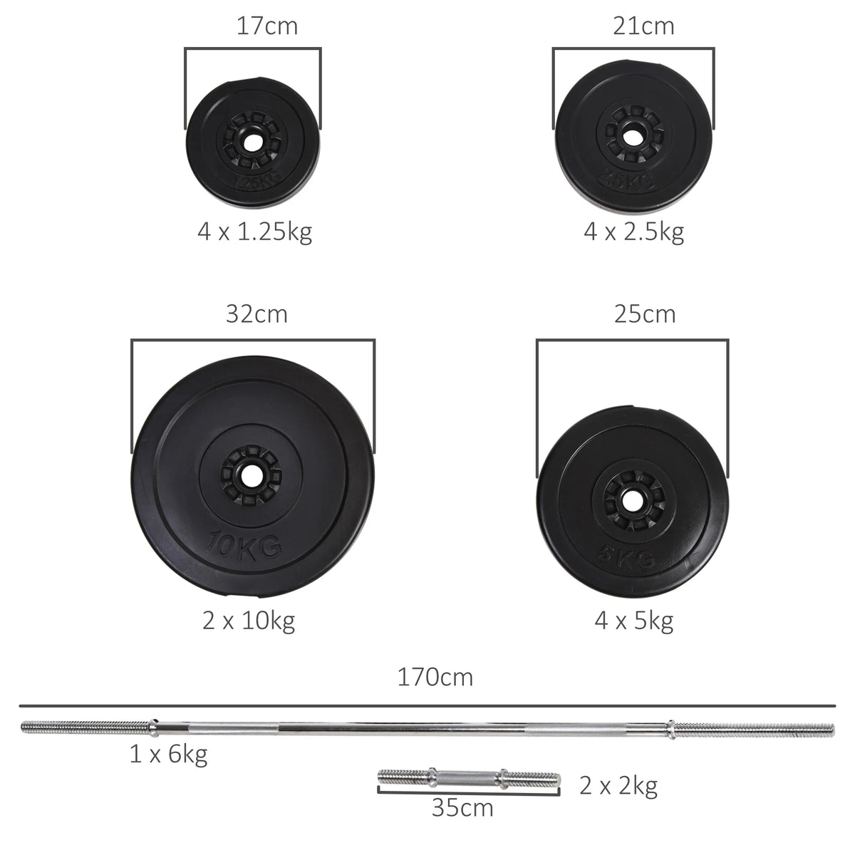 65kg Adjustable Barbell Weights Set, 2-in-1 Dumbbells and Barbell Set