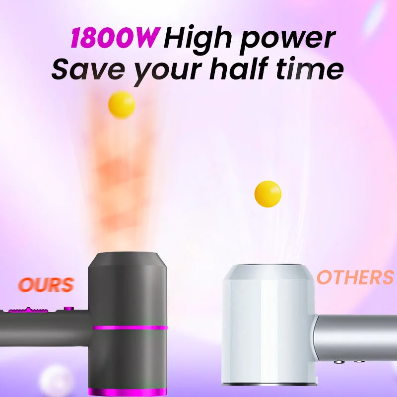 Ionic Hair Dryer with 2 Concentrator Nozzles and Diffuser, 3 Heat Settings and Cool Shot