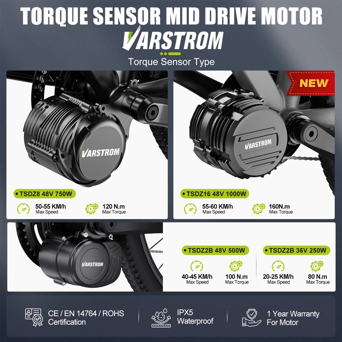 Torque Sensor Mid-Drive Motor Kit TSDZ2B 250W/500W, TSDZ8 750W, TSDZ16 1000W for E-Bike Conversion