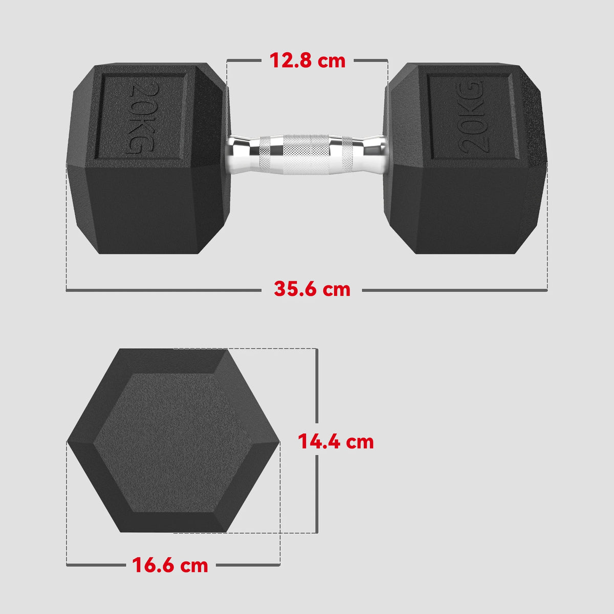 2 x 20kg Rubber Hex Dumbbells, Pair of Hand Weights with Knurled Grip, Black