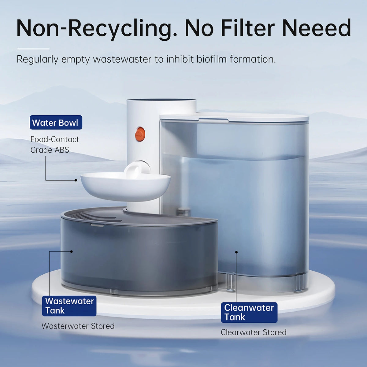 Smart Pet Water Fountain 3L Filterless Automatic Cat Water Dispenser Wireless Rechargeable Ultra Quiet