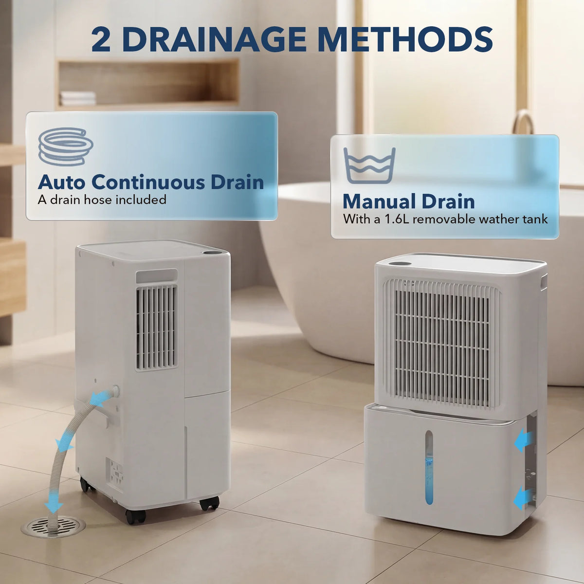 12L per Day Dehumidifier with Child Lock and Dual Drainage