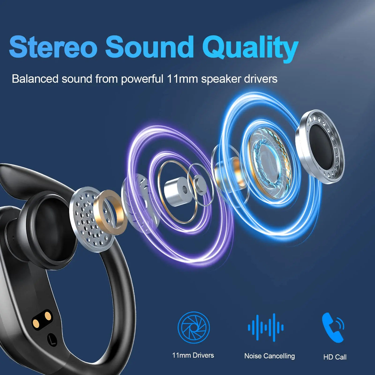 Wireless Bluetooth 5.3 Earbuds with Ear Hooks, Noise Cancelling Mic, Dual LED Display, 42H Playback, Sports Headphones
