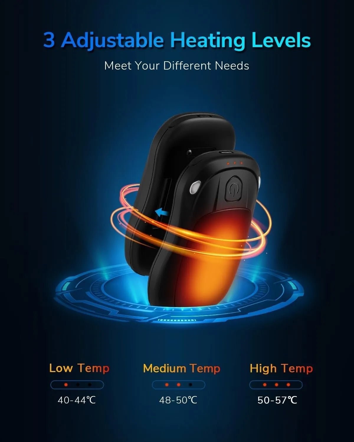 Rechargeable Hand Warmers 2 Pack, 6000mAh with 3 Heat Levels