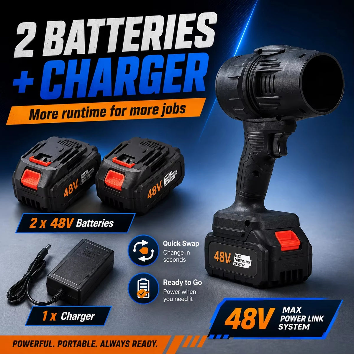 Cordless Jet Blower with 2 Batteries and Charger, Handheld Turbo Air Duster for Car Cleaning