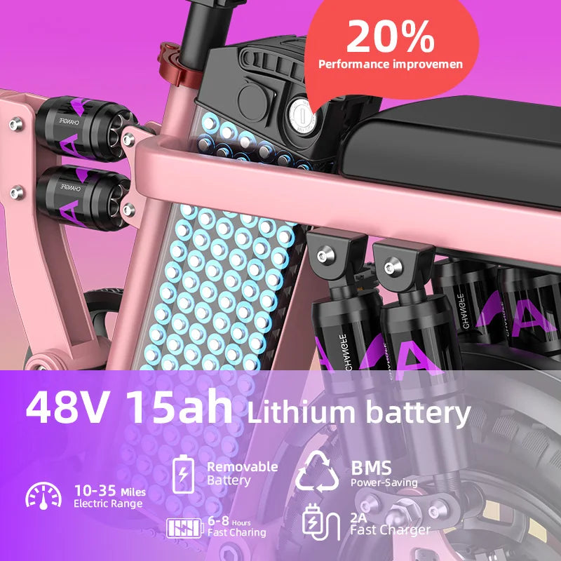 GE5 14 Inch Folding Electric Bike with 250W Motor and 48V Removable Battery, Pink
