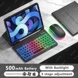 AIEACH Ipad Case Keyboard for Pro 13 M4, 12.9 3-6Th, 11 1-4Th, Air 13/11 M2/M3, Air(4-5Th), Ipad 7-10Th, Backlight Pencil Holder