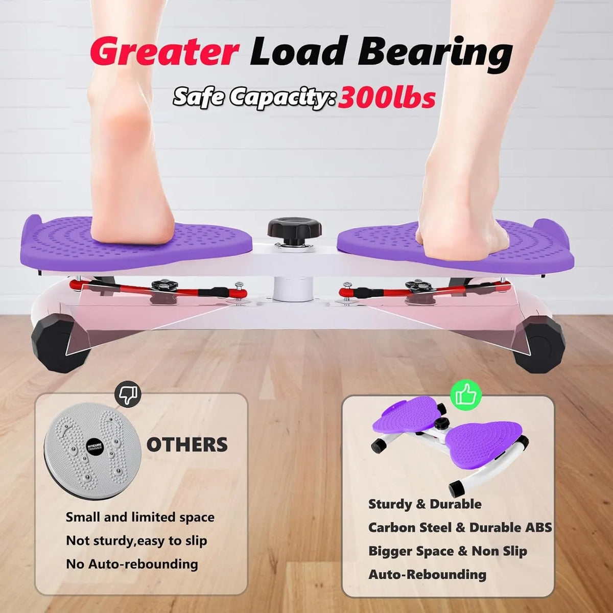 Waist Twist Board with Adjustable Resistance Foot Massage Blocks Elastic Cords ABS and Stainless Steel