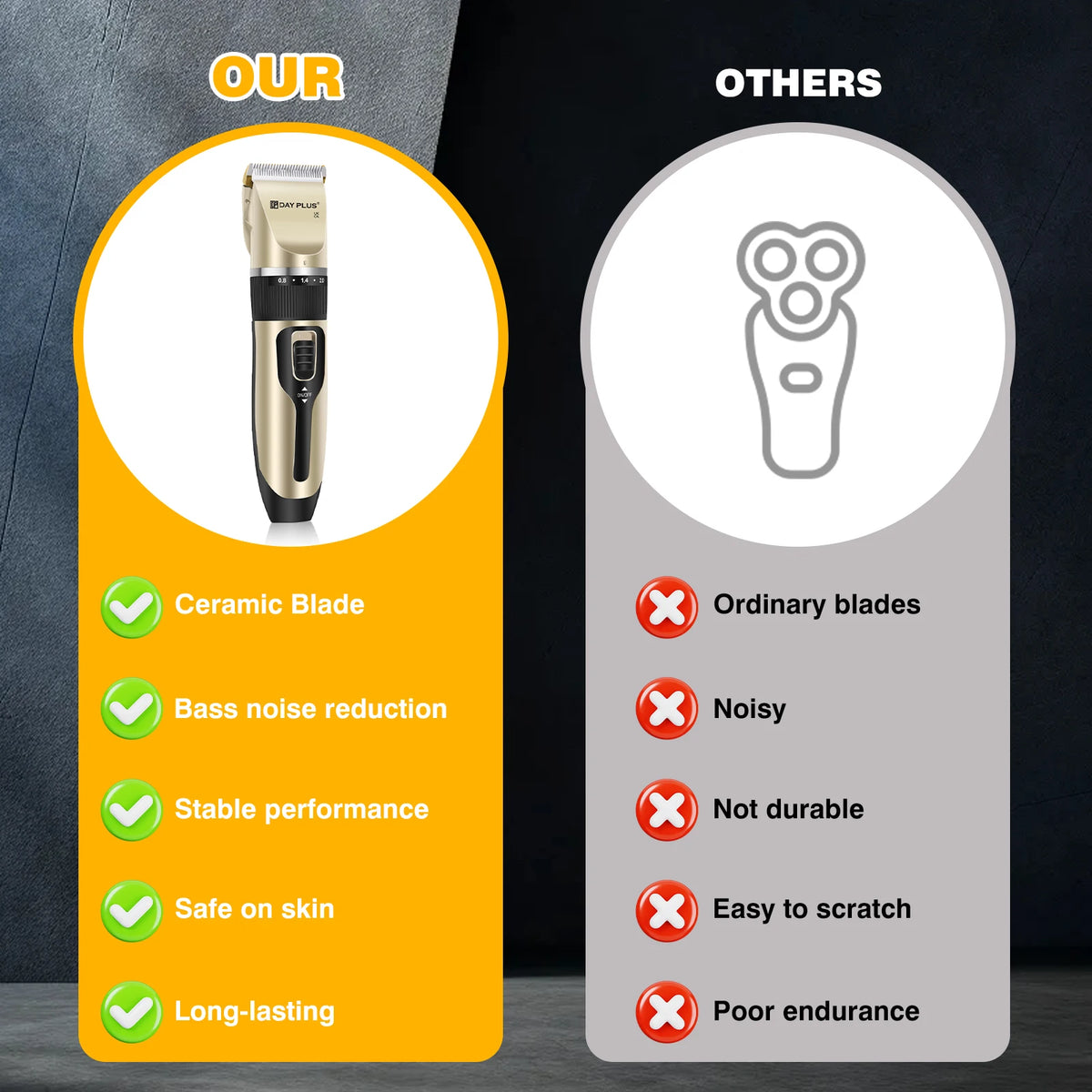 Electric Pet Hair Clippers Mains Powered Dog Grooming Trimmer CE Certified for Home Use