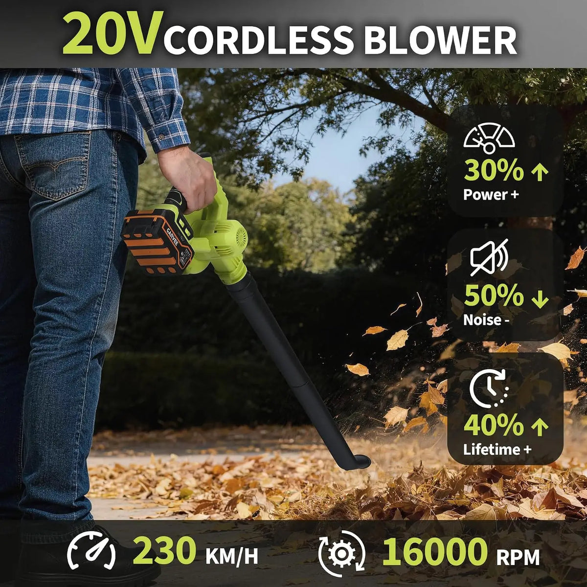 20V Brushless Cordless Leaf Blower with 4.0Ah Battery and Fast Charger